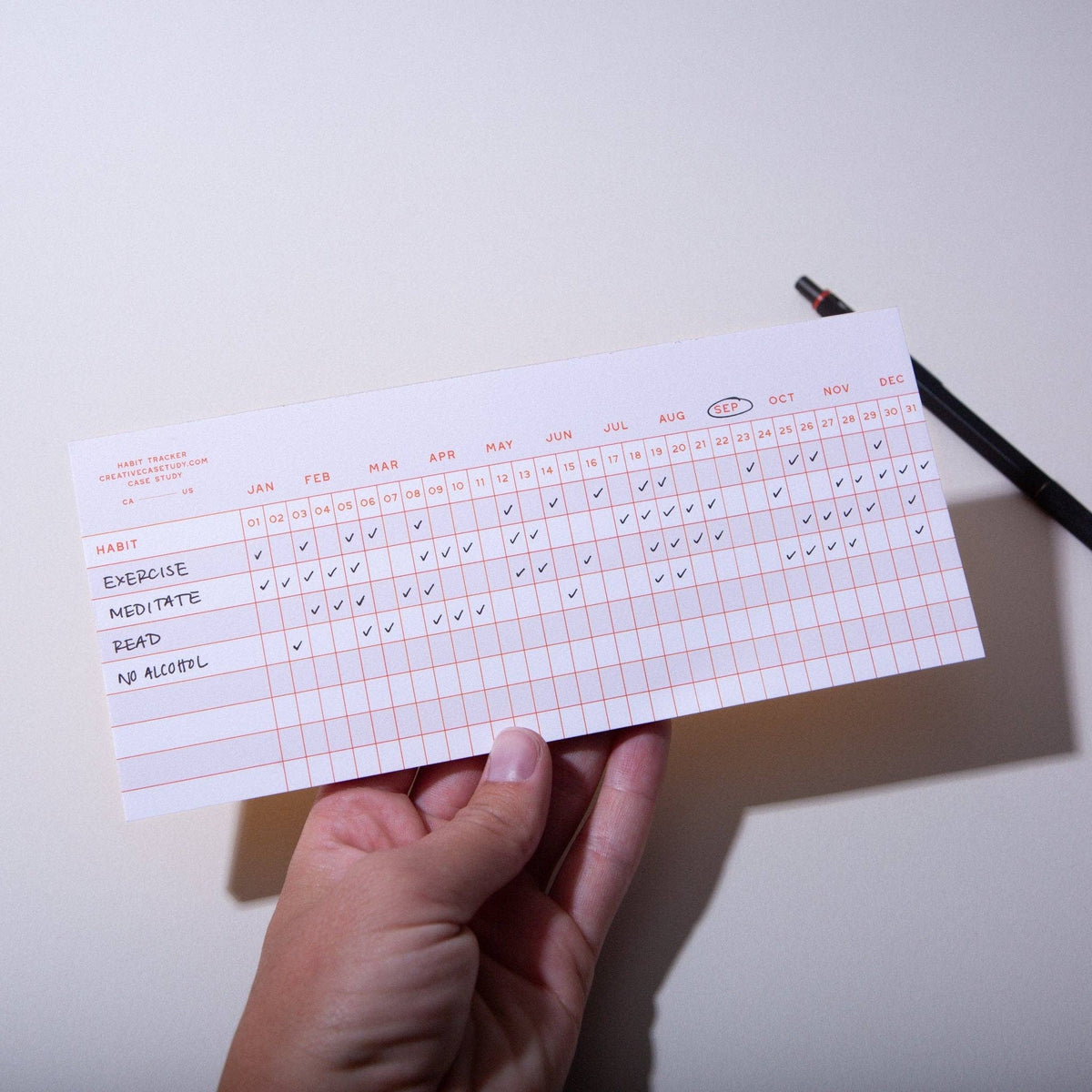 Case Study • Habit Tracker Notepad