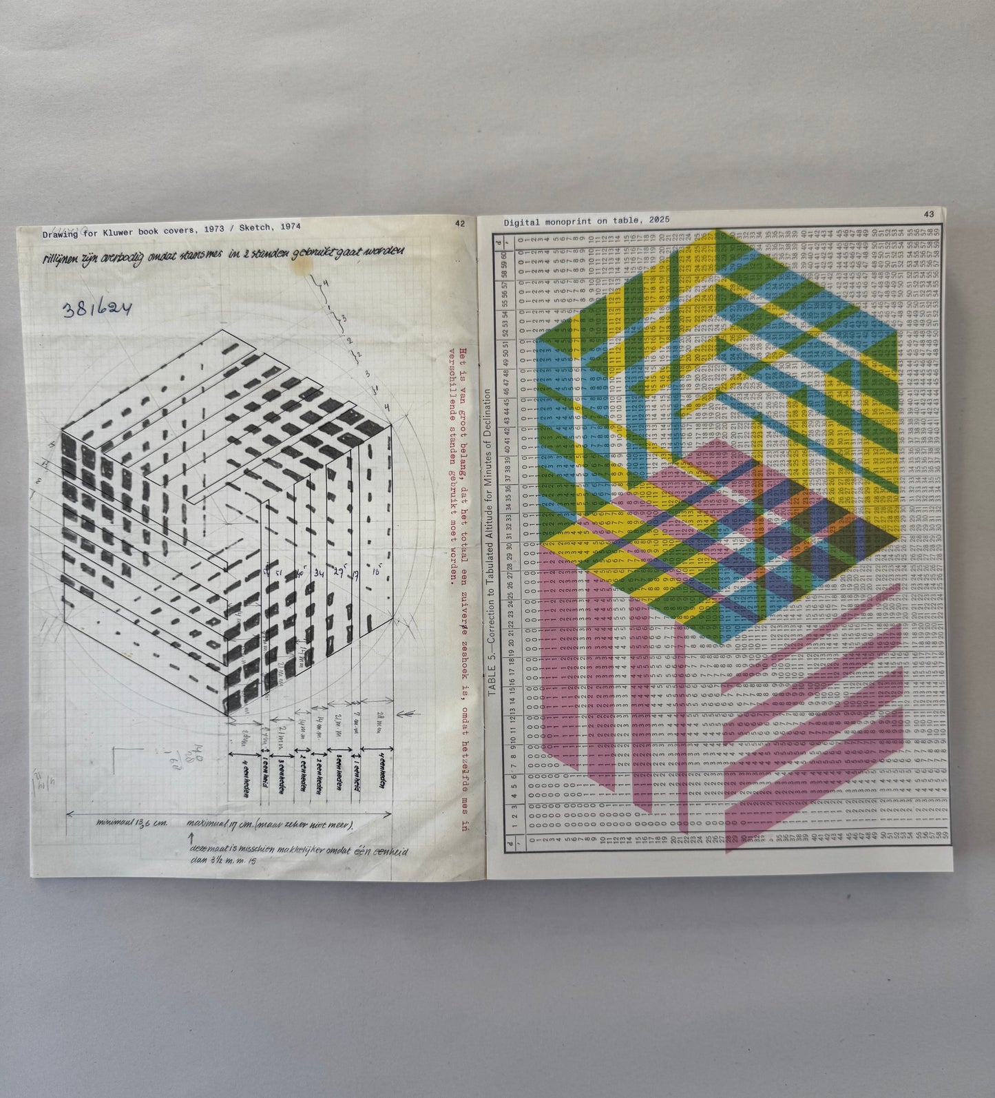 Karel Martens • Unbound