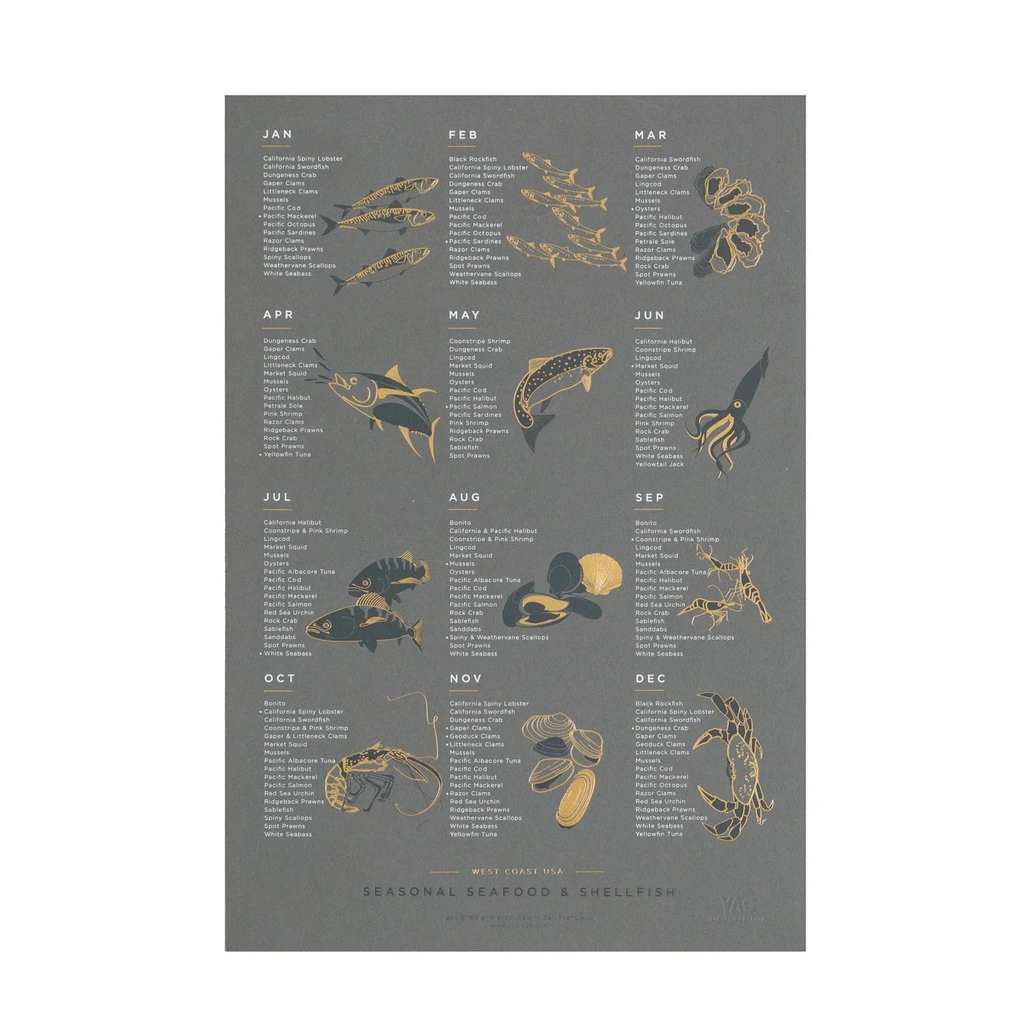 YAC • Seafood + Shellfish