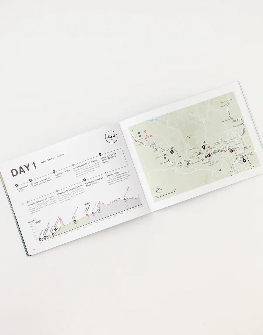 Papersky • Bike Seaside Kyoto